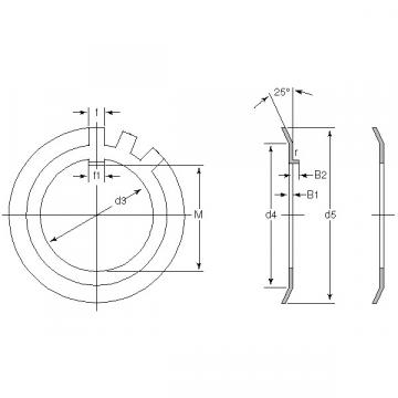 AW40 NTN SPHERICAL ROLLER NTN JAPAN BEARING