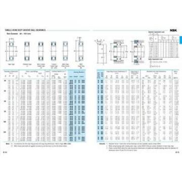 Bearing 6318 single row deep groove ball, 90-190-43 mm (choose type, tier, pack)