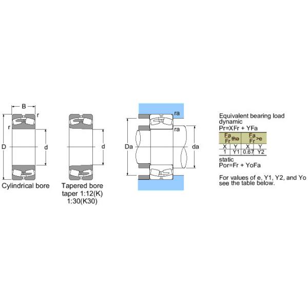 24040BD1 NTN SPHERICAL ROLLER NTN JAPAN BEARING #5 image