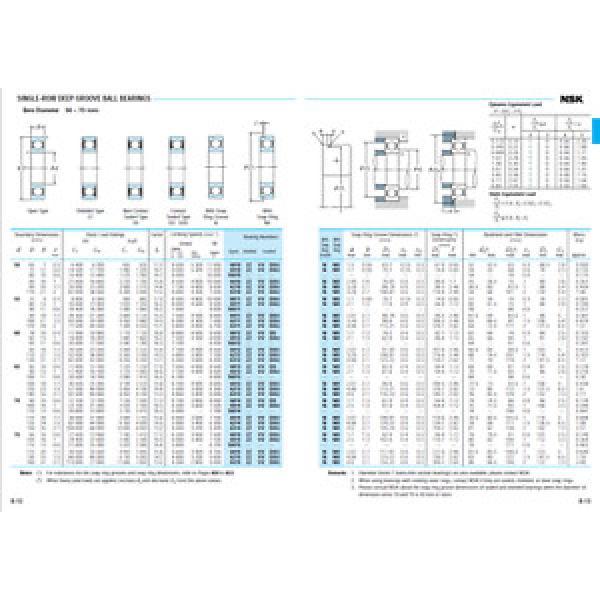 Bearing 6015 single row deep groove ball, 75-115-20 mm (choose type, tier, pack) #5 image